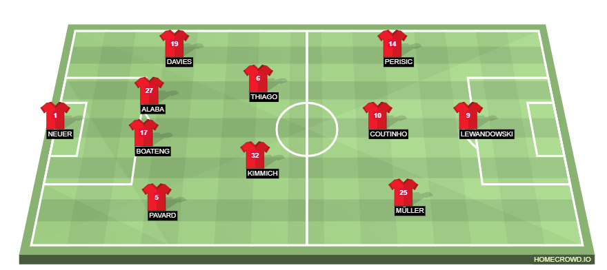BAYERN MUNICH
