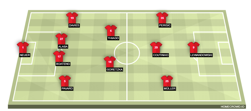 Bayern Munich