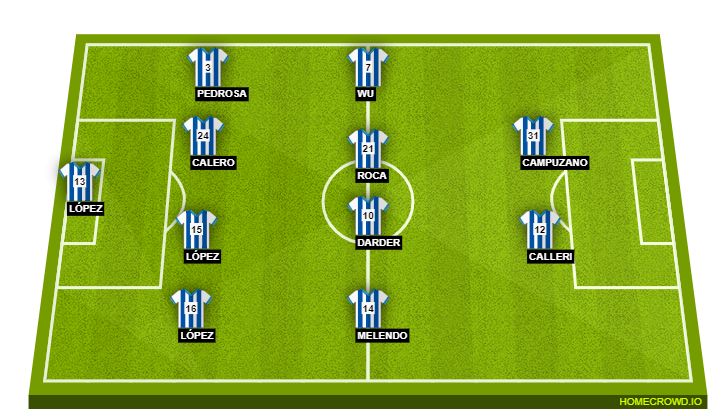 Espanyol