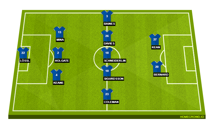 Everton