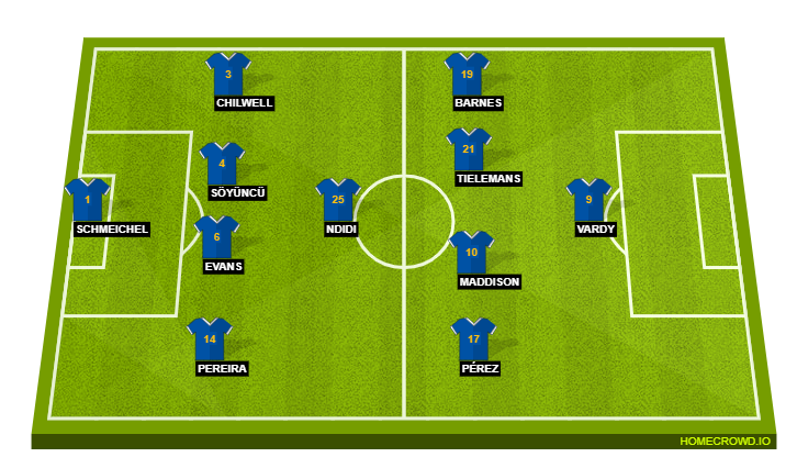 Leicester