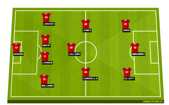 Liverpool