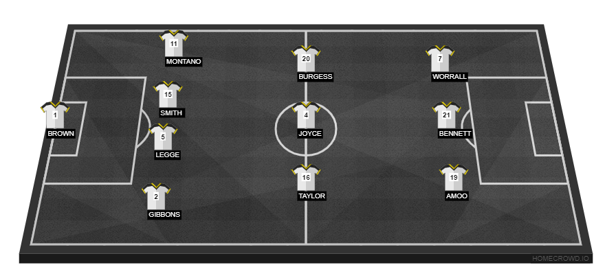 Port Vale