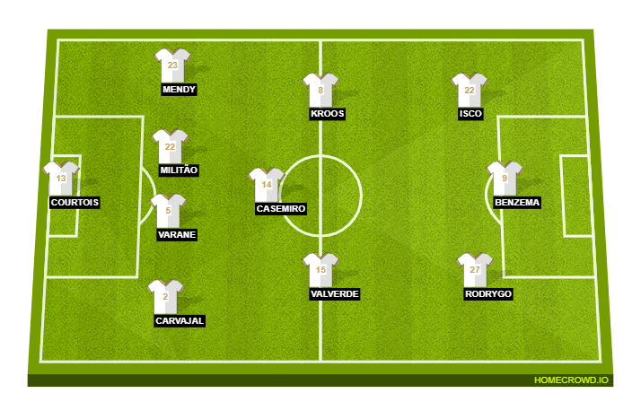 Real Madrid
