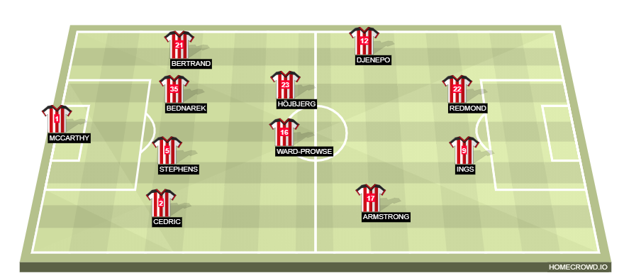 Southampton