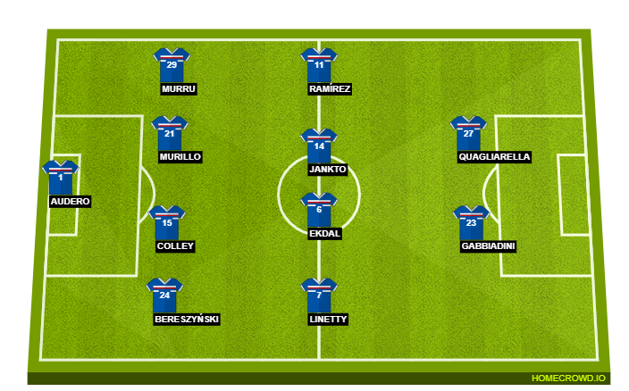 Sampdoria