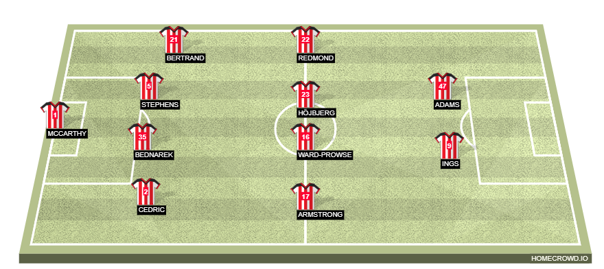 Southampton