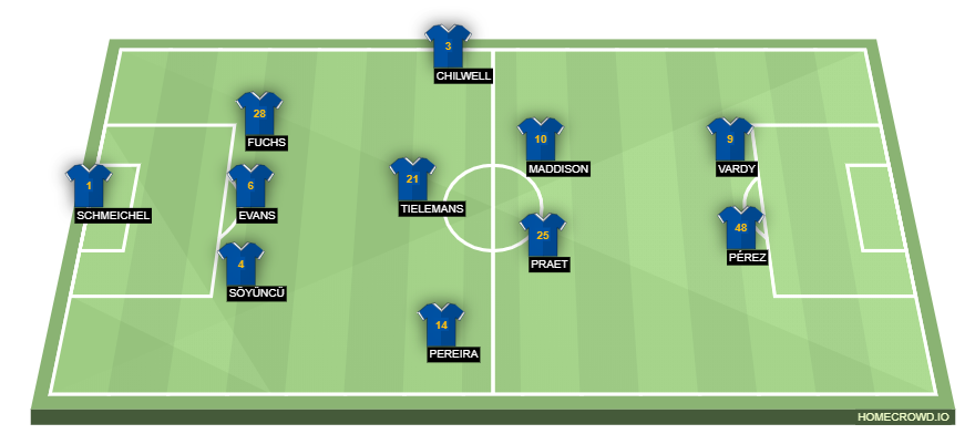 Leicester City