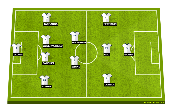 Tottenham