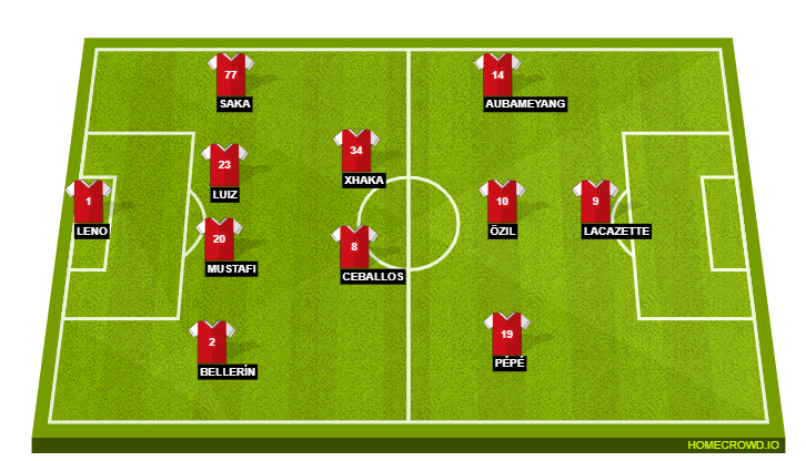 Arsenal