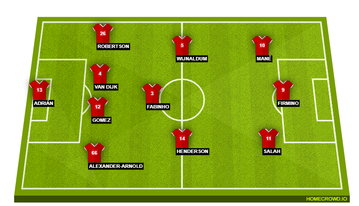 Liverpool