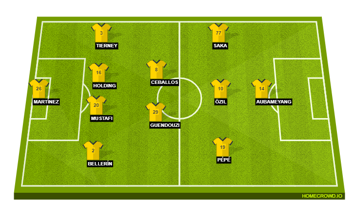 Arsenal