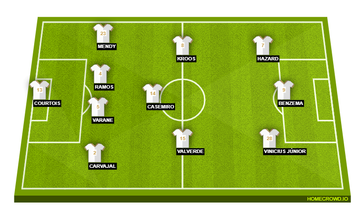 Real Madrid