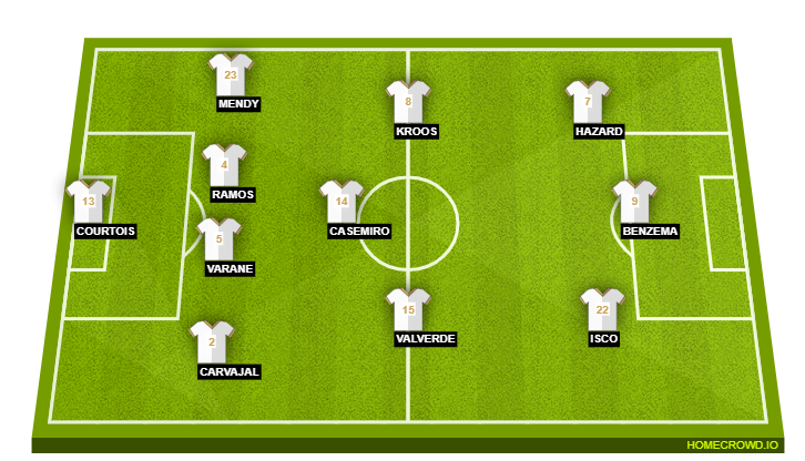 Real Madrid