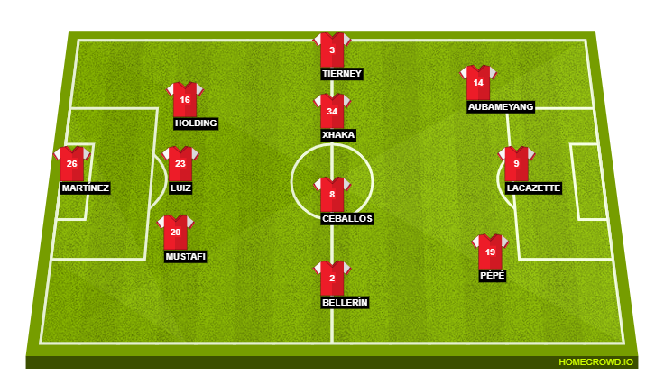 Arsenal