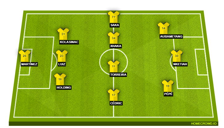 Arsenal