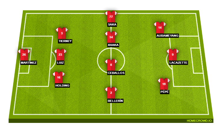 Arsenal