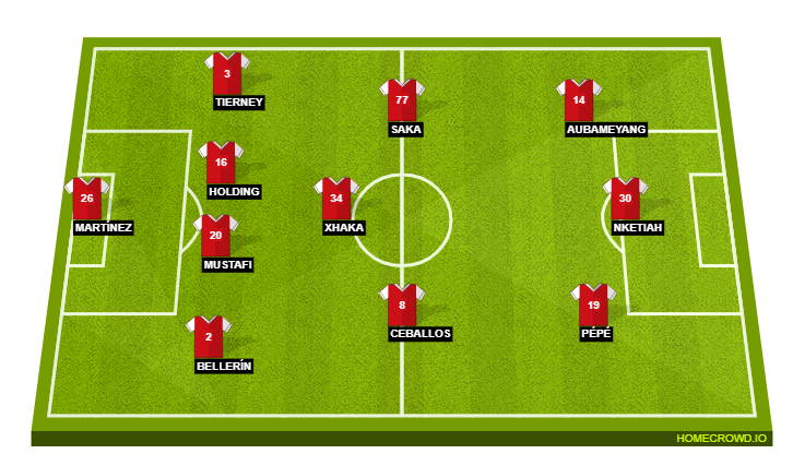 Arsenal