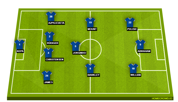 Chelsea