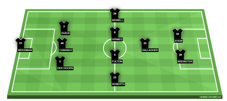 Swansea lineup vs Leeds