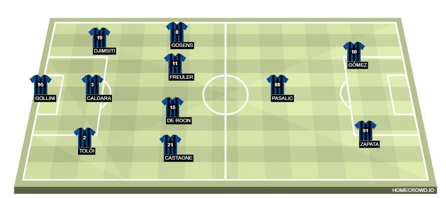 homecrowd-formation-3ne81lDmAHs4QOkdP2UV