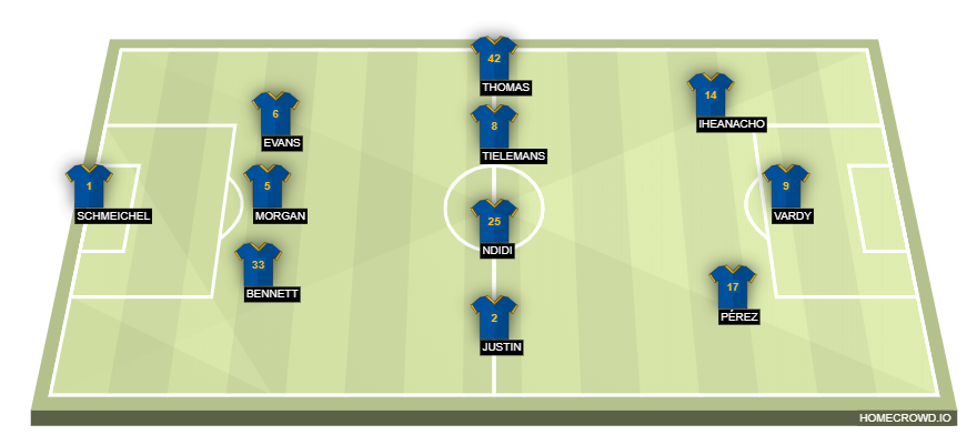 homecrowd-formation-CI49b8cCCn3qYCFKgXH0