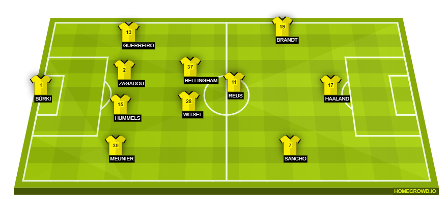 homecrowd-formation-CLLmZIr0xRo6MPSpmJNG