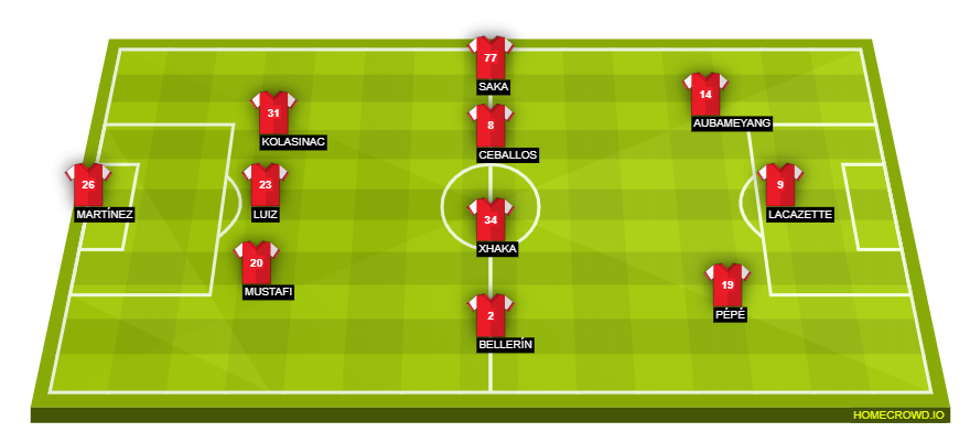 homecrowd-formation-E452CSCNcqEG1CHO6Hvy