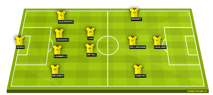 homecrowd-formation-IAL9MzdbvBJaUeH1huVp