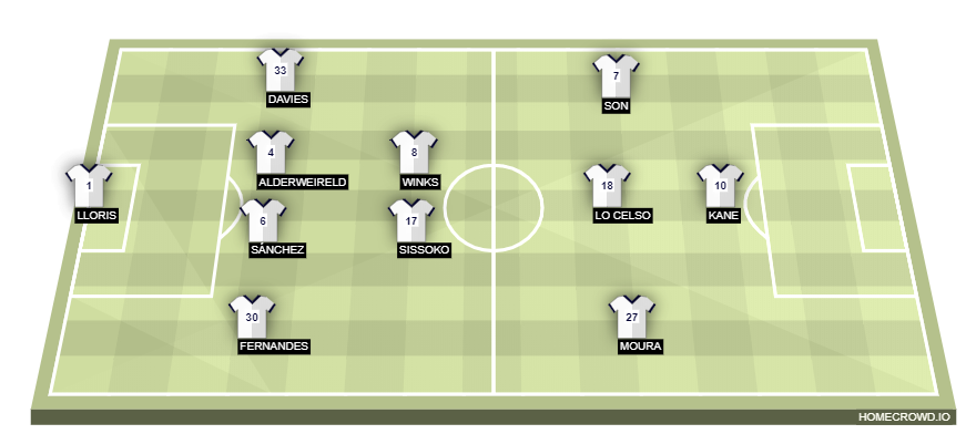 homecrowd-formation-ZznYprThBuEOL0PurpwC