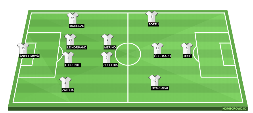 homecrowd-formation-eQ73x01XuVDysPkrIbK2