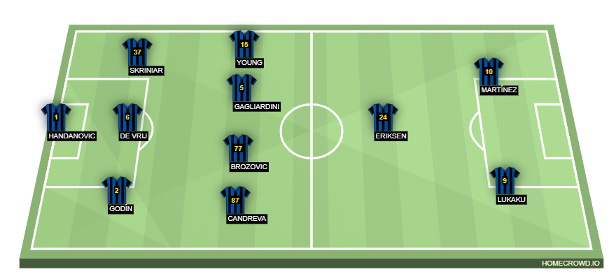 homecrowd-formation-iHwBwumMCyB4TBV2L6HV