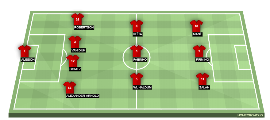 homecrowd-formation-oApPELyG8J32mCqaMsbR