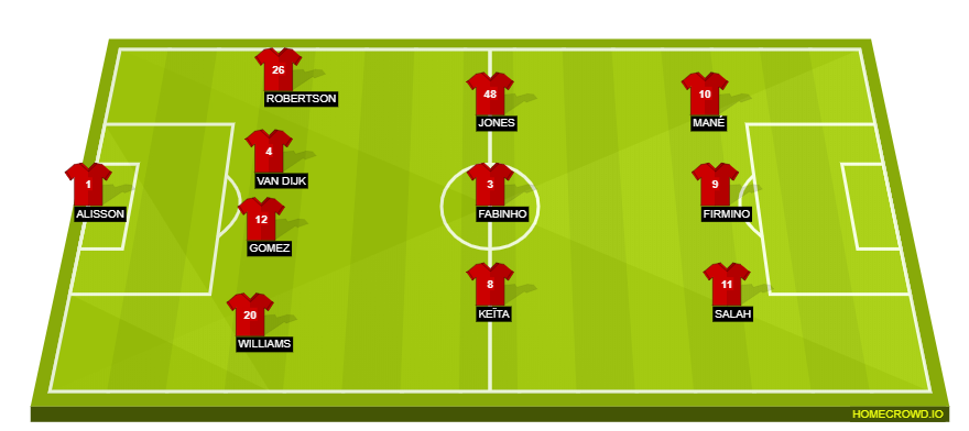 homecrowd-formation-qDVhoriZlU8TSmuTWUot