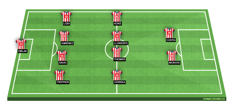 homecrowd-formation-vCEmKyAVd7fWDLXOE48E