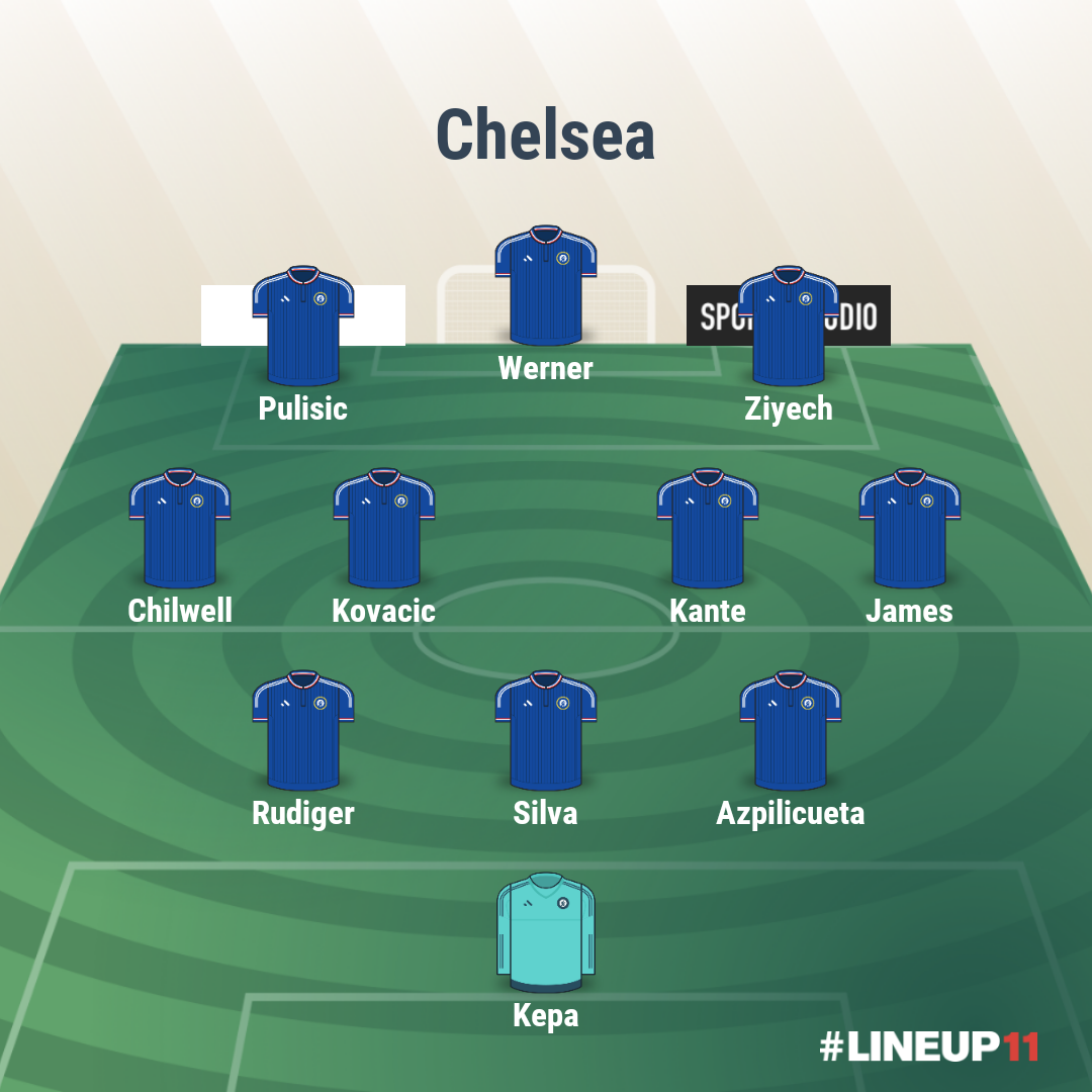 Lampard is no stranger to the 3-4-3.