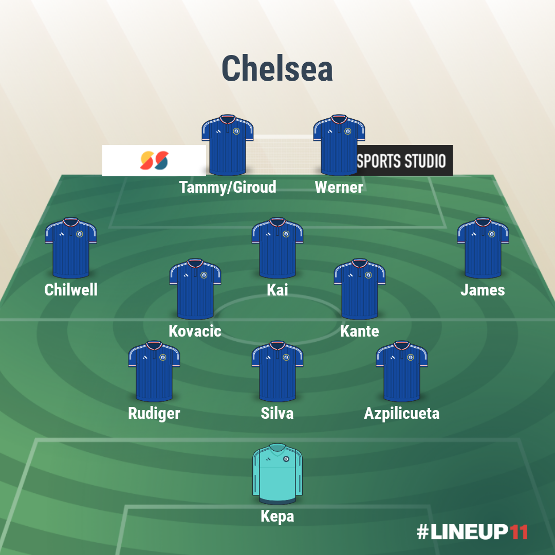 Havertz as a 10 gives Chelsea more creative depth.