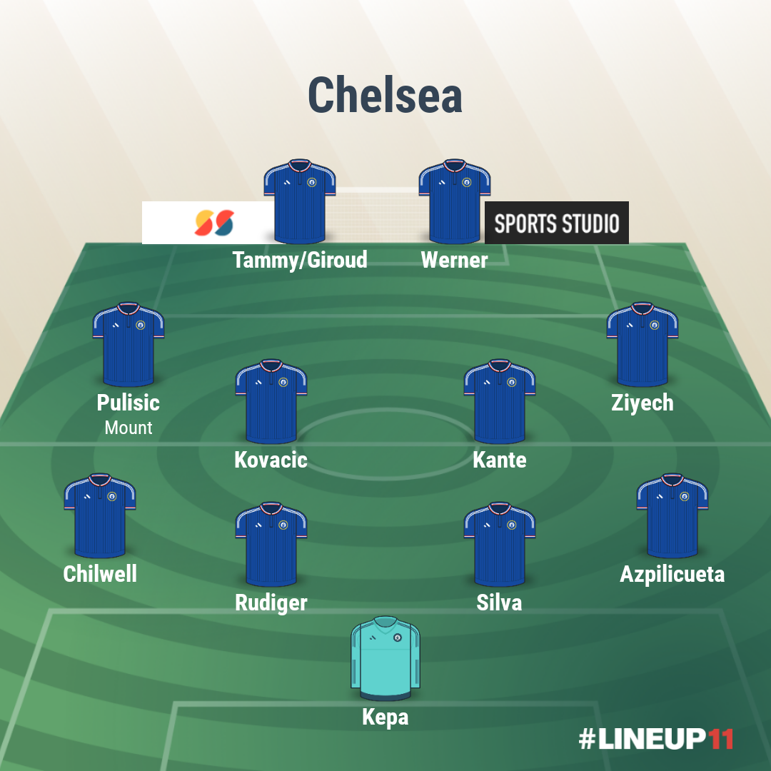 One formation, multiple restructures.