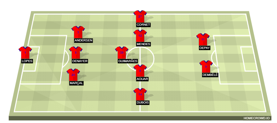 homecrowd-formation-5iO8RuLXxDy8USPsHF4W