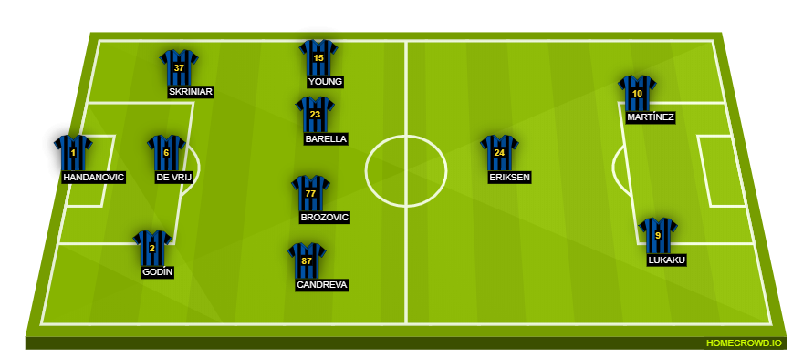 homecrowd-formation-AUXUEGsVF5VMHR4y1lcE
