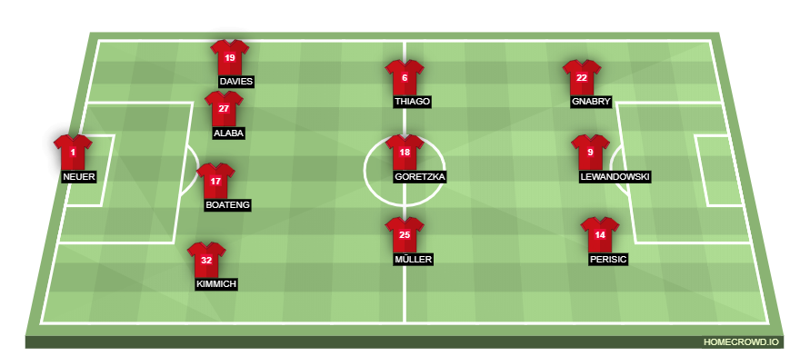 homecrowd-formation-VaHBnGHSAZDUuFizVBht