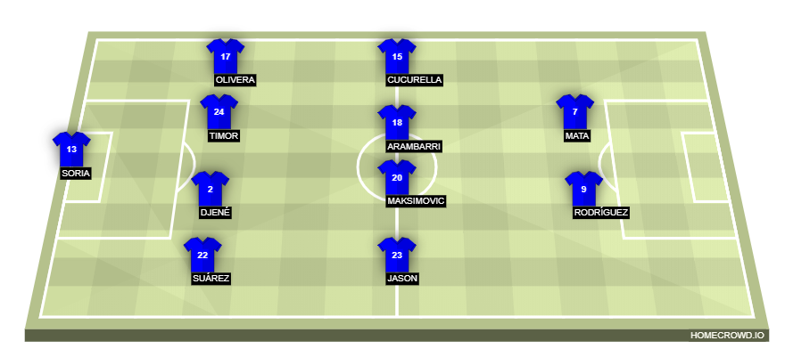 homecrowd-formation-jIT4eqJ8WlFbwFpHVKbe