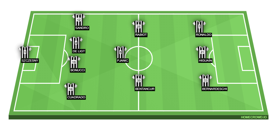 homecrowd-formation-nv16dyVGA3FGZkdEFqaX