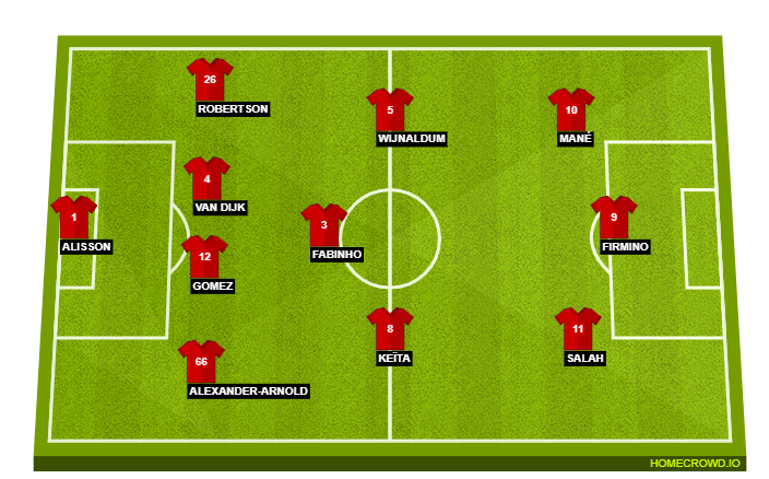 Liverpool