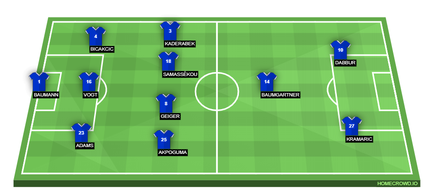 homecrowd-formation-0fXTylqI4JkgJFCqgHlA