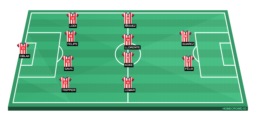 homecrowd-formation-2WoEDaiPy3M0ADjdGC4r