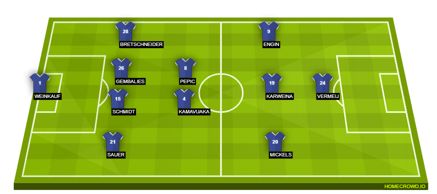 homecrowd-formation-51AVek8FPMXBb81mfvFc