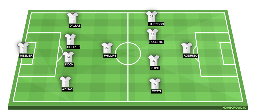 homecrowd-formation-D1OhqWWHYw0kxUAKkTK2 (1)