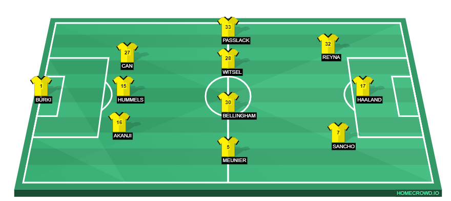 homecrowd-formation-LFqlgammsG5oiOnuvMmC