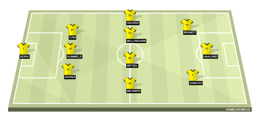 homecrowd-formation-LeDJsEscGI5yguaF1TC4